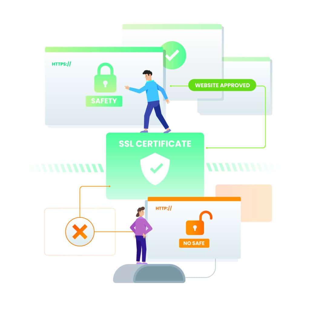 Why HTTPS Builds Trust, Not Just Rankings